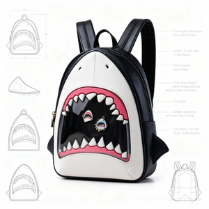 Ita Bag Insert Custom Anime <b>Backpack</b> <b>Clear</b> Crossbody Personalized Tote Design - Product Image 3