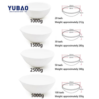 Crucible en céramique réfractaire pour la fusion des métaux, diamètre 250g 5000g, forme pot, pour bijoux