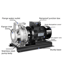 Pompe à eau horizontale multi-centrifuge à un étage de haute qualité 30m tête en acier inoxydable fer fonte Booster moteur pompe magnétique