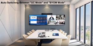 Sistema de presentación inalámbrico de doble pantalla 4K BYOM <span class=keywords><strong>ultra</strong></span> <span class=keywords><strong>HD</strong></span> 4K60Hz Google <span class=keywords><strong>Chromecast</strong></span> Airplay Miracast Switcher para reuniones - Product Image 3