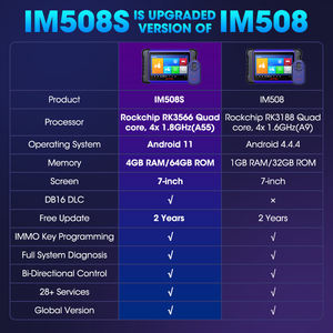 Outils de programmation de clés MaxiIM IM508S PRO, programmeur de clés XP400PRO, scanner de diagnostic universel <span class=keywords><strong>IMMO</strong></span> IM608, écran LCD 7 pouces - Product Image 2