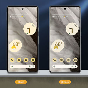 ฟิล์มกระจกนิรภัยแบบติดง่ายสำหรับ Google Pixel 11 10 9 Pro XL 9a 8a พร้อมฟิล์มกันรอยเลนส์กล้อง ผลิตตามสั่งจากโรงงาน - Product Image 2