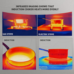 Table de cuisson à induction 4 brûleurs avec 9 niveaux de chauffe et contrôle tactile par curseur - Product Image 5
