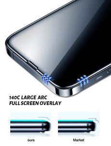 อุปกรณ์ป้องกันหน้าจอกระจกนิรภัยป้องกันไฟฟ้าสถิตย์ HD สำหรับ iPhone 17 16 15 14 13 12 11 PRO MAX x XS XR 6 7 8 Plus ป้องกันน้ำมัน - Product Image 4