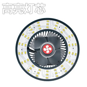 Ventilateur de camping multifonctionnel transfrontalier à LED, lampe de tente d'urgence portable rechargeable avec batterie de 2400 mAh - Product Image 3