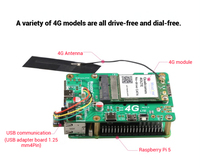 Raspberry Pi 5 con módulo dedicado Qualcomm CAT4 4G LTE (M4GUSB) Acceso a Internet telefónico gratuito y controlador