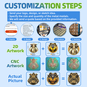 Monete Commemorative Personalizzate con Logo, Artigianato in Metallo Smaltato 2D 3D, Collezioni Souvenir, Monete Challenge Personalizzate - Product Image 6