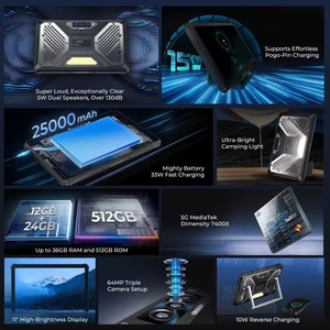 แท็บเล็ต OUKITEL RT10 แข็งแกร่งทนทาน หน้าจอ 11 นิ้ว FHD+IPS  ซีพียู MTK 7400X รองรับ 5G แบตเตอรี่ 25000mAh แรม 12GB (+24GB) ความจุ 512GB กล้อง 64MP ระบบปฏิบัติการ Android 15 พร้อมขาตั้ง - Product Image 2