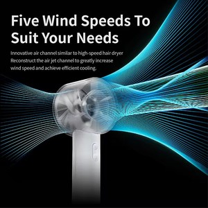 Hot for Xiaomi Mihome Solove Custom Small Handy <b>Hand</b> <b>Held</b> Battery Electric <b>Fans</b> Rechargeable Usb Handheld Portable Mini <b>Fan</b> - Product Image 5