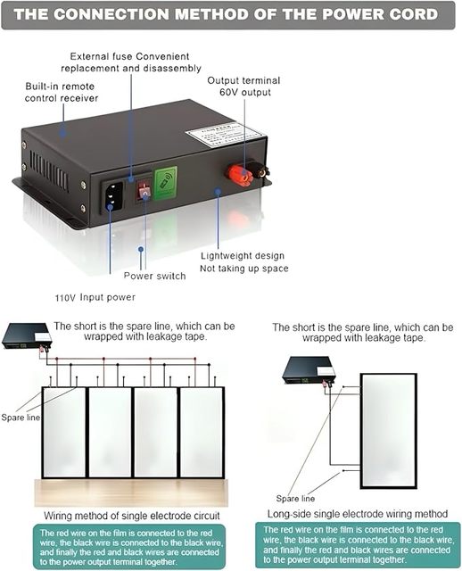 Self-Adhesive Modern PVC Electronic Switchable Smart PDLC Tint Film for Window Glass Partition Doors Hotels & Hospitals