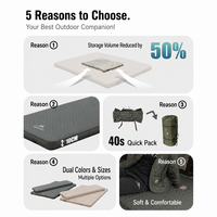 Matelas Gonflable Double Queen Moderne Pliable - Portable, Résistant à l'Eau, Alimenté par Courant Continu pour Utilisation Extérieure et Domestique