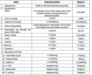 Poudre de vitamine <span class=keywords><strong>D3</strong></span> en stock à l'entrepôt américain, approvisionnement direct usine, poudre de vitamine <span class=keywords><strong>D3</strong></span> pure pour comprimés 500 000 UI/g, 20 kg/carton - Product Image 2