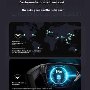 新款 INMO Go2 智能 AR 翻译眼镜 无线 AI 助手 音乐/通话/提词器/导航/音频虚拟 - Product Image 6