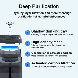 وضع العمل المزدوج فائق النظافة تلقائي انقطاع التيار الكهربائي قط هادئ الحيوانات الأليفة ماء القط للقطط والكلاب الصغيرة - Product Image 2