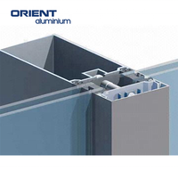 Fabricants de panneaux de façade en verre et en aluminium sur mesure, mur-rideau personnalisé avec cadre en profilé aluminium