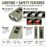 Linterna LED Recargable Z818 ABS con Banco de Energía Integrado USB/Tipo-C, Resistente al Agua IP44, 400 Lúmenes, Alta/Baja/Flash/Rojo Digital