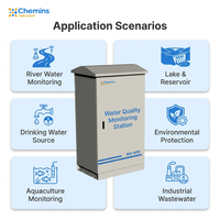 Solution clé en main de surveillance environnementale pour la protection des zones d'eau de surface potable, fonctionnement autonome, 1 an