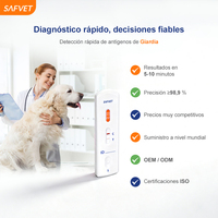 Kit de test rapide Giardia Canina GIA Ag pour la détection d'antigène chez les chiens, diagnostic vétérinaire, kit de test rapide CE ISO pour chien