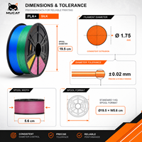 Filament d'impression 3D PLA+ Soie fiable pour projets de bricolage, avec effet de surface soyeux pour imprimantes Maker.