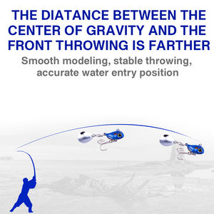 เหยื่อตก<span class=keywords><strong>ปลา</strong></span>โลหะแบบจมเรืองแสง FJORD 10.5 กรัม 14 กรัม <span class=keywords><strong>ตา</strong></span> 3 มิติ เหมือนจริง พร้อมปีกหมุนเลื่อม VIB Jig Lures - Product Image 5