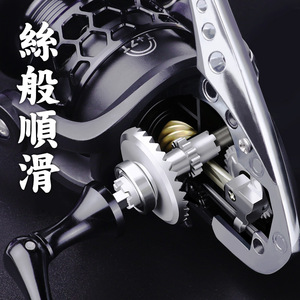 Carrete de Pesca Giratorio Chijin de Aleación de Aluminio GK1000 a GK7000, Lanzamiento Suave, para Pesca en Playa y Océano - Product Image 1