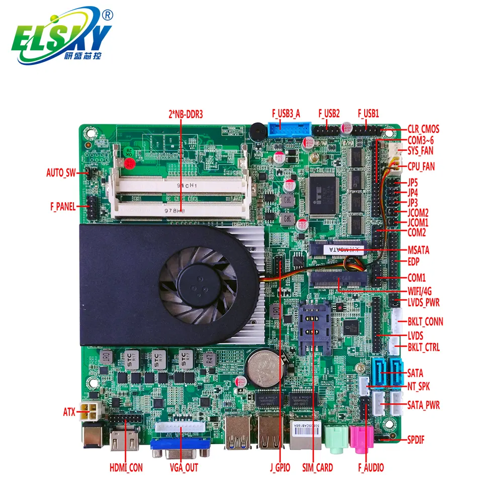 ELSKY qm9700-3865 mini carte pc basée sur skylake-u i7 i3 i5 DDR3 32 go carte mère avec processeur carte mère mini itx