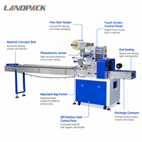 Automatische verpakkingsmachine voor verse producten zoals champignons, sla, fruit en groenten, kersentomaten en bladergroenten.