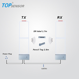 Sensor <span class=keywords><strong>de</strong></span> Alta Sensibilidad TP-611-004, Alarma Antirrobo para Puerta <span class=keywords><strong>de</strong></span> <span class=keywords><strong>Seguridad</strong></span> para Tiendas <span class=keywords><strong>de</strong></span> Ropa - Product Image 3