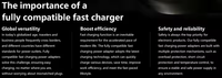 Pas cher prix US/EU Plug Charge rapide Type C chargeur boîte Charge rapide 65W USB chargeur de téléphone portable pour téléphone portable
