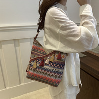 Nouveau Sac à Dos Femme en Peluche Style Ethnique 2026 - Tendance et Mode, Grande Capacité en Polyester et Toile