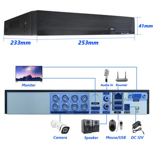 <span class=keywords><strong>4</strong></span>/8 canales 8CH P2P con cable Poe Full HD Visión Nocturna hogar exterior vigilancia seguridad ip AI <span class=keywords><strong>DVR</strong></span> CCTV kit sistema de cámara para el hogar - Product Image 6