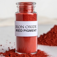 Oxyde ferrique, oxyde de fer synthétique rouge 130, fabricants de pigments pour la fabrication de briques