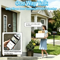 Tuya 5Inch WiFi 1080P Smart Home Security Audio Door Phone Intercom Peepholes 10000mAh Battery Motion Detection Easy