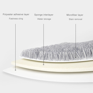 Nueva llegada Self-wringring Free-hand Microfiber 360 Flat Mop para limpieza de pisos - Product Image 5