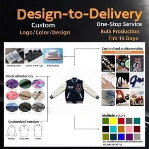 High Quality heavyweight cotton fashion streetwear style low price <b>jacket</b> Custom logo graphic Oversized casual <b>men's</b> <b>jacket</b> - Product Image 3