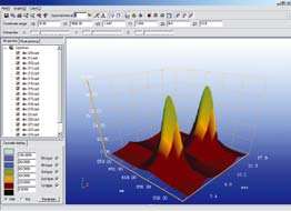 AELAB Lab เครื่องวัดสเปกโตรโฟโตมิเตอร์แบบแยกลำแสง <span class=keywords><strong>US</strong></span> VIS จอแสดงผลดิจิตอลที่มองเห็น UV - Product Image 2