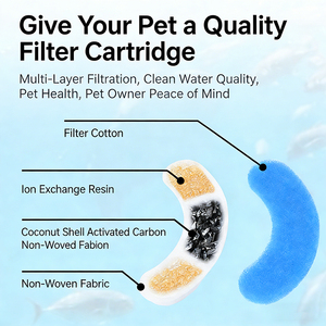 Filtres à <span class=keywords><strong>charbon</strong></span> circulaires en vrac pour fontaine à eau pour chat, recharges pour abreuvoir rond pour animaux de compagnie, fourniture directe du fabricant OEM ODM - Product Image 3