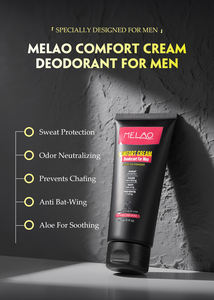 ครีมลดการเสียดสี ควบคุมกลิ่น ลดการระคายเคือง โลชั่นเนื้อแป้ง ไม่เหนียวเหนอะหนะ บำรุงผิว ป้องกันการเสียดสี ครีมสำหรับผู้ชาย - Product Image 5