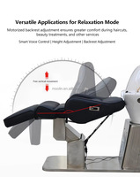 Matériel de salon de coiffure MOOLIN, lit de lavage de cheveux électrique avec tête relevable, chaise de lavage de cheveux intelligente rotative haut de gamme pour la coiffure