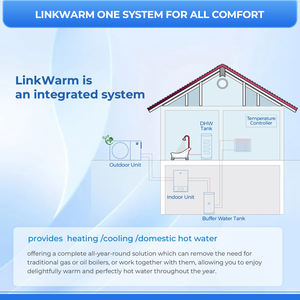 Haier Domestic R290 16kw EVI DC Pompe à chaleur China Factory 100% Solar-Powered Outdoor Application Air Warmepumpe pour la chaleur de la <span class=keywords><strong>piscine</strong></span> - Product Image 3