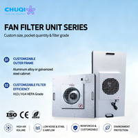 Filter HEPA FFU Clean Bench, Pasokan Massal, Waktu Pengiriman Cepat, Unit Filter Kipas H13 H14 untuk Pembersihan Udara dan Penghilangan Debu