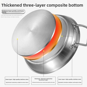Tianxing Restaurant Kitchen Cookware Wholesale Cooking <strong>Frying</strong> <strong>Pan</strong> Double Handle Steak <strong>Pan</strong> Nonstick Induction <strong>Grill</strong> <strong>Pan</strong> - Product Image 2
