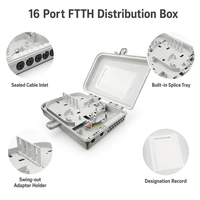 Boîtier de distribution fibre optique 16 ports IP65 étanche extérieur pour montage mural ou sur poteau, boîtier terminal NAP FAT FDB SC APC UPC pour FTTH