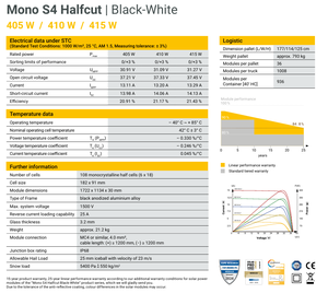 Solar Fabrik Mono S4 Yarım Kesim Siyah-Beyaz Cam/<span class=keywords><strong>Folyo</strong></span> 415W Tek Cam Siyah Çerçeve AB Deposu Hızlı Teslimat - Product Image 2