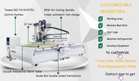 Haute précision bois CNC routeur Mdf coupe meubles à bois faisant Atc CNC routeur Machine avec bon prix