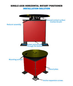 Posicionador Horizontal de Eje Único PY1S para Soldadura TIG, Soporta Carga de 100 kg a 10 T, Personalizable, Mesa de Soldadura - Product Image 5