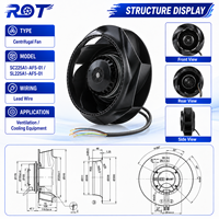 Ventilador Industrial SC225A1-AF5-01 SL225A1-AF5-01 de Fácil Mantenimiento, Reemplazo Directo R2E225-BD58-52, Pieza Original