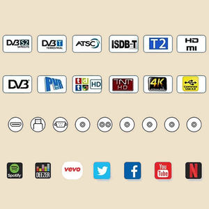 Barato 2025 nuevo 27 TV precio de fábrica televisión tamaño pequeño AC/DC LED de baja potencia HD LED pantalla plana para el hogar - Product Image 3