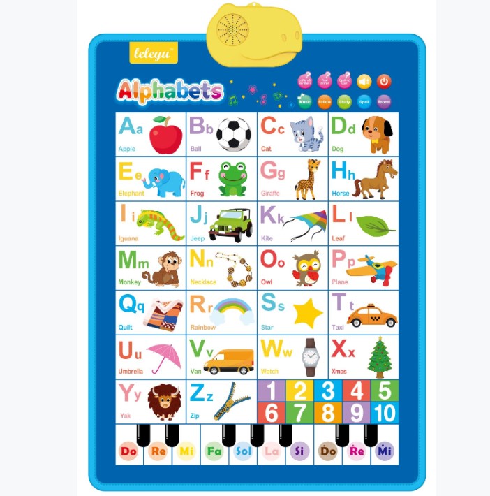 2021 NEW Design Talking Poster English Talking Chart Wall Chart For Children Education ABC Alphabet Poster