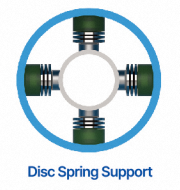 ท่อ HDPE สองชั้น JUNEWOO ENE หนา 2 มม. สีขาว ค่าการนำความร้อน 0.45 W/mK ขนาด 10 นิ้ว สำหรับระบายน้ำและฉนวนกันความร้อนปล่องไฟ - Product Image 2